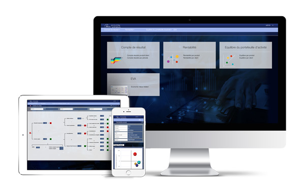 bibliotheques-analyse-gestion